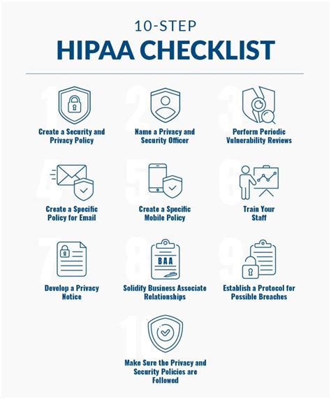 Hipaa post test. Things To Know About Hipaa post test. 